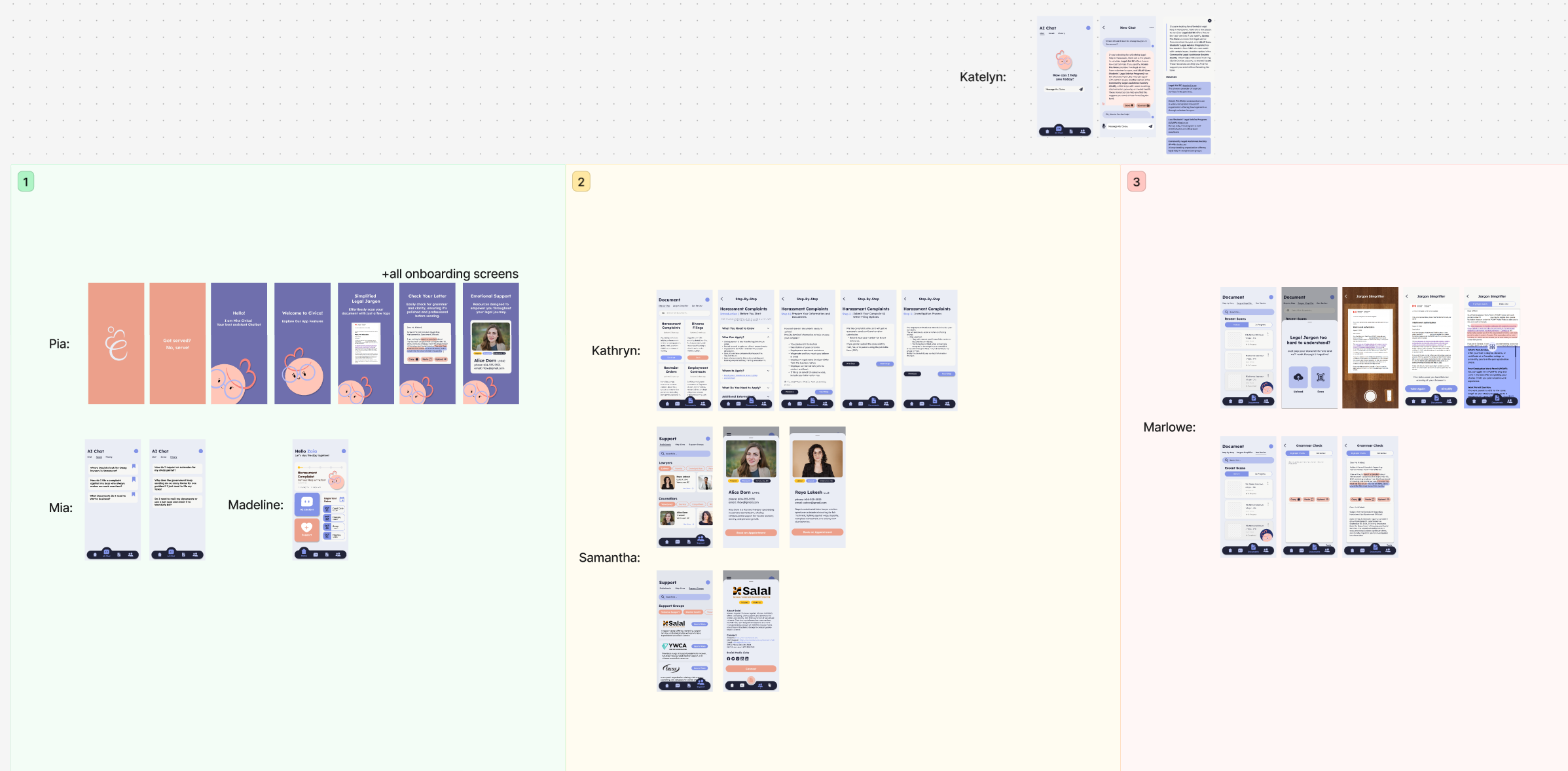 wireframes divided and assigned to different team members